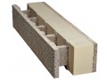 Zidaki ISO SPAN - Slika 2